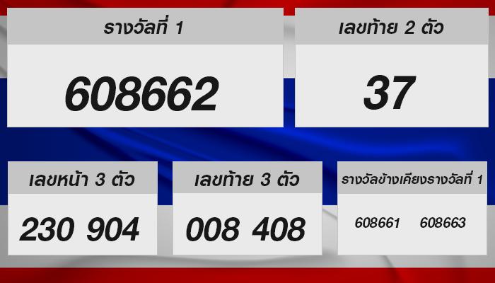 ความสำเร็จของหวยรัฐบาลไทย งวด 16 กันยายน 2567