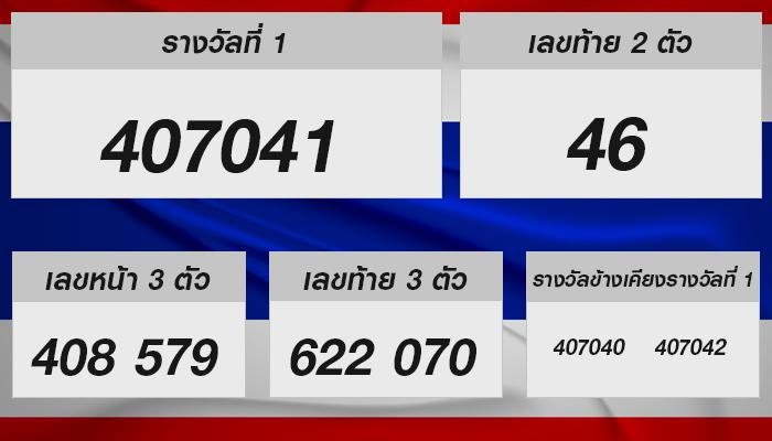 โชคดีอีกครั้ง! ตรวจหวยรัฐบาลไทย งวด 1 สิงหาคม 2567 พร้อมข้อมูลน่าสนใจ