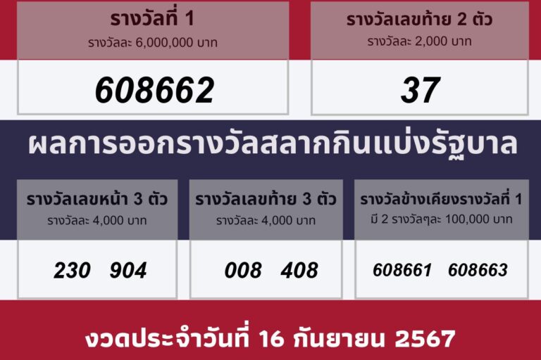 วันที่ 16 กันยายน 2567